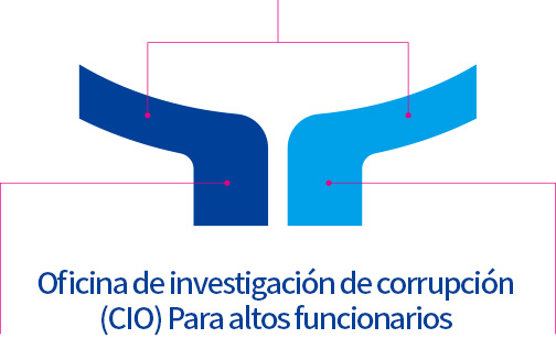 Corruption Investigation Office for High-ranking Officials logo